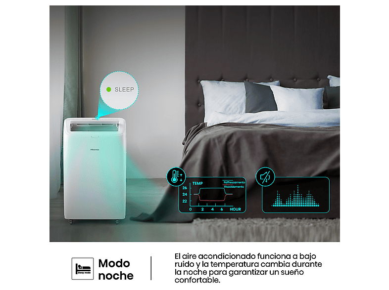 Aire acondicionado portátil HISENSE en color Blanco — foto 11