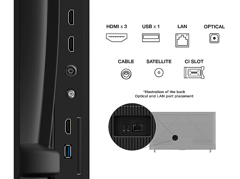 TV LED 65" TCL con UHD 4K en color Negro — foto 4