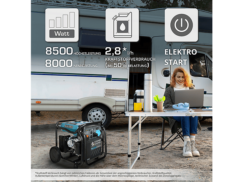 Generador de energía KÖNNER & SÖHNEN con 20 l en color Multicolor — foto 4