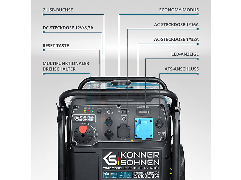 Generador de energía KÖNNER & SÖHNEN con 20 l en color Multicolor — foto 5