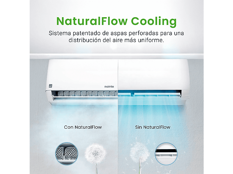 ROINTE Aire acondicionado Split 1 x 1 en color Blanco (mod. RX20) — foto 3