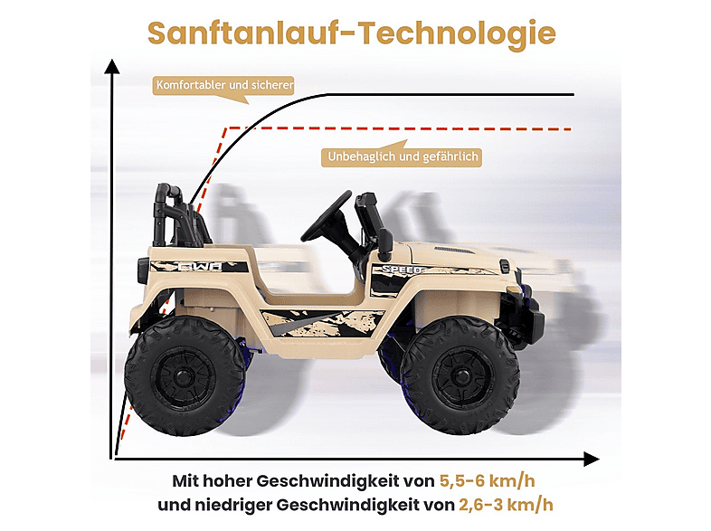 NORTHIO Coche eléctrico infantil — foto 3