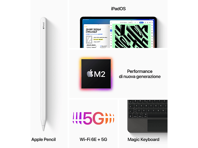 Tablet APPLE en color Gris espacial de 128 GB — foto 6
