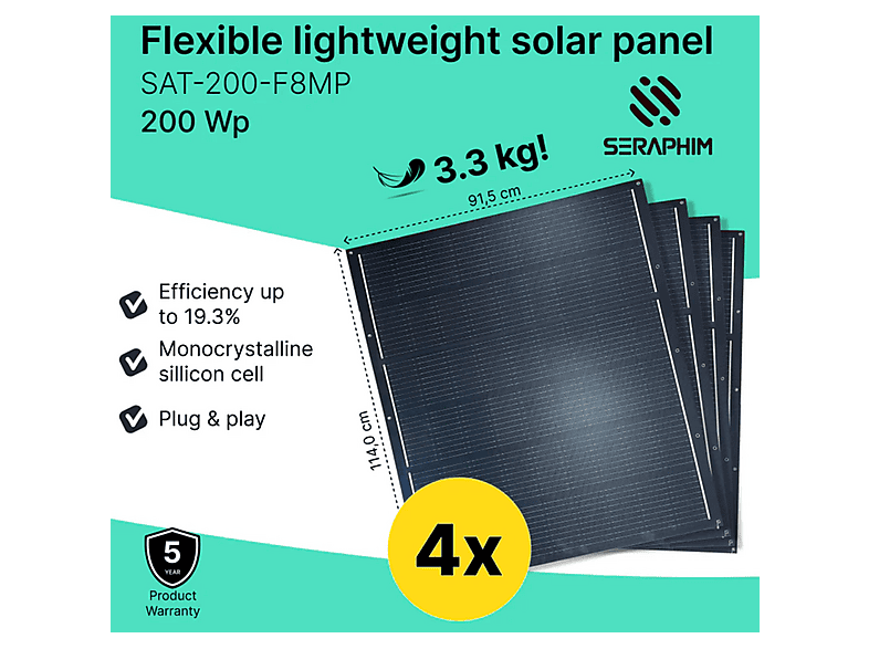 Kit solar ROBIN — 800 W y Mono (única) (mod. City 800) — foto 2