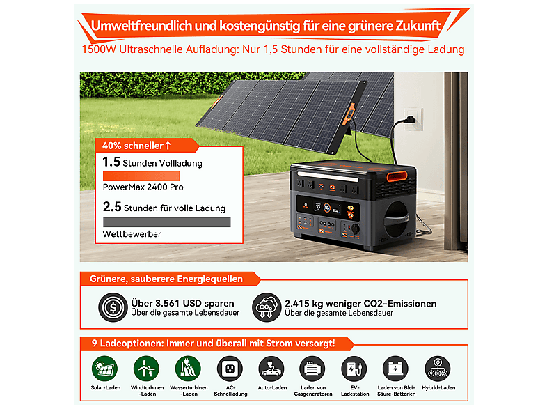 OSCAL Estación de energía en color Negro (mod. PowerMax 2400PRO) — foto 11