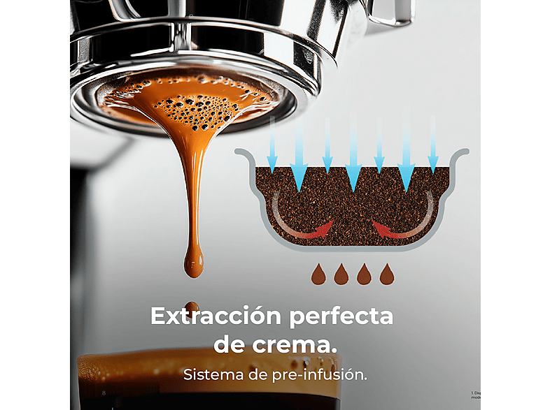Cafetera express CECOTEC con 9 bar en color negro — foto 3
