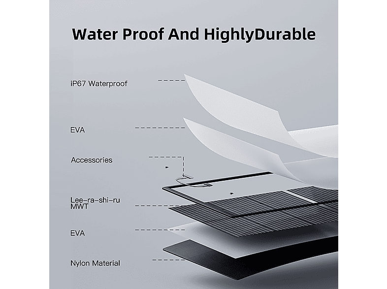 Panel solar portátil IEE de 500 W — foto 4