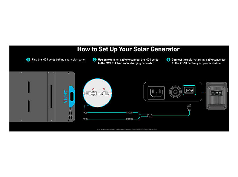 ANKER Panel solar portátil en color Negro (mod. PS100 100W) — foto 7