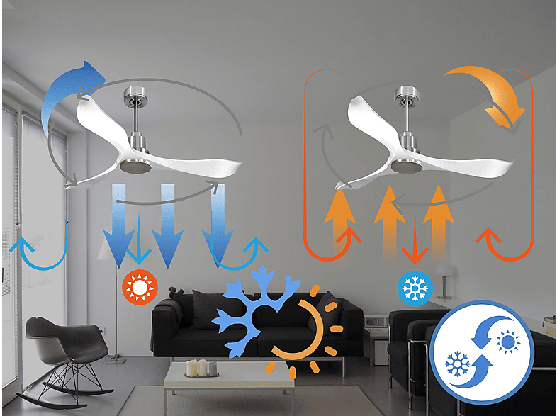 PURLINE Ventilador de techo 6 velocidades (mod. VirginD132C0464481) en color Plata — foto 5